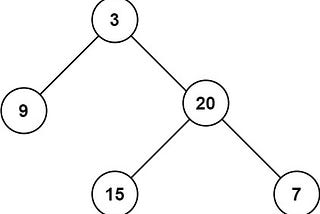 104. Maximum Depth of Binary Tree