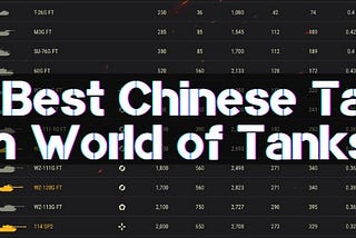 The Best Chinese Tanks in World of Tanks in 