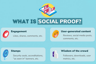 How Social Proof Can Transform Your Marketing Strategy