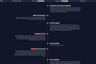 Building a timeline of CSS history and standards