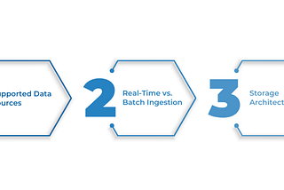Microsoft Fabric Architecture: End-to-End Scenario Overview — WaferWire