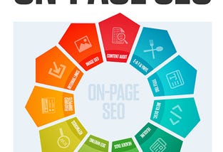 On Page SEO Images: Boost Your Site's Visibility Now!