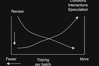 Lessons from “Tidy First?”