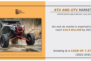 ATV and UTV Market Revenue Expected to Surpass $18.6 Billion by 2031 with a 7.3% CAGR Growth