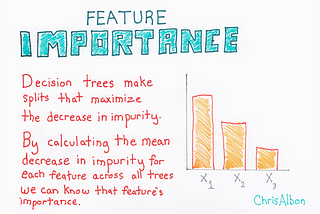 xgboost feature importance