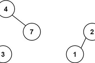 Leetcode 701. Insert into a Binary Search Tree