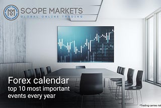 Forex Calendar- Top 10 most important events every year