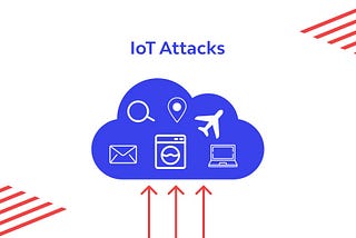Analisis video Cisco — Anatomy of an IoT Attack
