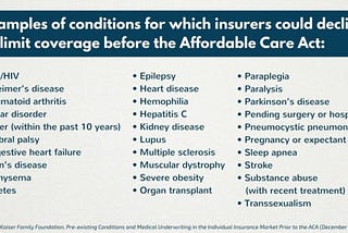 Discrimination Against People With Pre-existing Conditions Could Be Making a Comeback