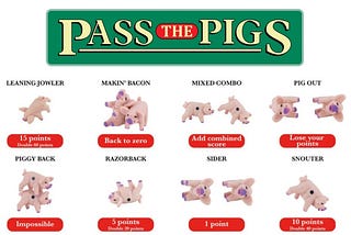 A Terrible Statistical Analysis of Pass the Pigs