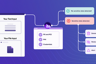 4 Requirements for Building a Modern Data Classification Service