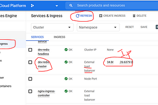Deploying a Redis Cluster in Google Kubernetes Engine using Helm Chart