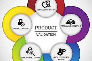 Product Validation: Validasi dalam pengembangan suatu aplikasi mobile