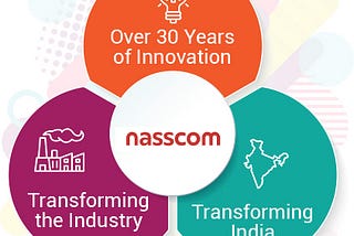 My Experience as an Analyst at NASSCOM