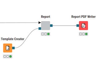Generate reports faster with KNIME Reporting