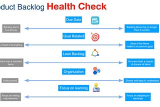 How Product Managers Can Avoid Becoming Backlog Managers