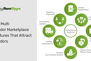 8 Multi Vendor Website Builder Features That Attract Vendors To Your Marketplace