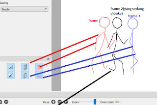 Belajar Animasi dengan Pencil2D