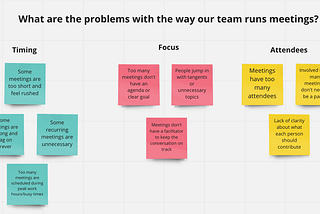 Affinity Mapping in UX design