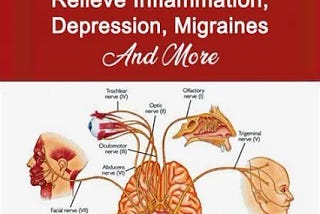 6 Ways To Instantly Stimulate Your Vagus Nerve To Relieve Inflammation, Depression, Migraines And…