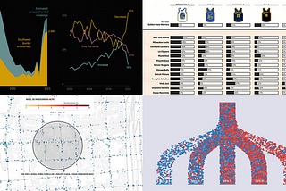 Fresh Data Visuals That Impressed Us — DataViz Weekly
