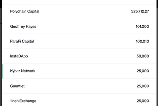 Compound Finance — Gateway