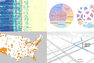 Snapshots of four new projects showing when data becomes visual insight with the right data visualization
