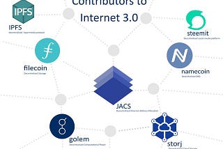 JACS is a new part of internet 3.0 infrastructure