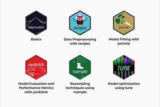 New Course Available Now: Machine Learning with Tidymodels