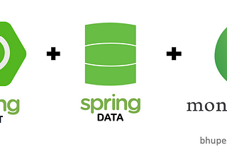 CRUD REST API Using Spring Boot, Spring Data and MongoDB