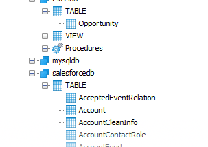 Run Queries Across Many Data Sources at Once with the CData Query Federation Driver