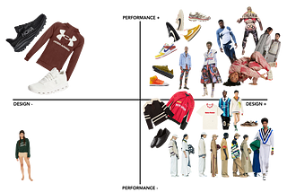 Decoding fashion sport aesthetics