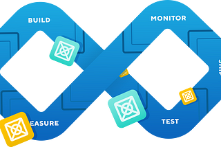 Challenges of CI in Mobile App Development