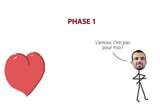 L’adulte à haut potentiel et sa quête de l’amour : les adultes surdoués et les relations amoureuses