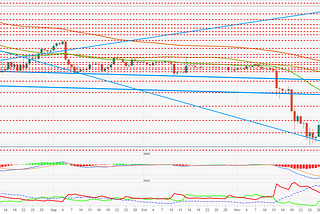 Top 3 Price Prediction Bitcoin, Ripple, Ethereum: The Crypto universe accepts the rules of the…