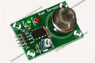 Second Mini Project — LPG Gas Sensing using 8085 Microprocessor