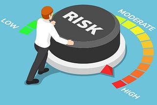 Top 4 Investment Risks Involved in Mutual funds