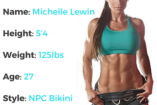 Michelle Lewin Workout Routine and Diet Plan