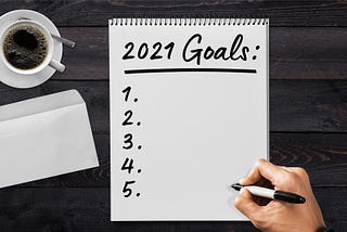 New Year Resolutions for the long-awaited year 2021