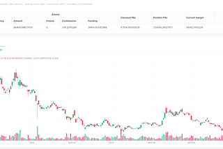 RAHA Quantitative Dynamic Weight Moving Average Short-Term Trend Strategy