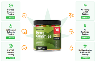 Smart Hemp Gummies Canada Wellness & Relaxing