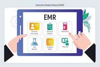 EMR Integration for Healthcare Tech Products