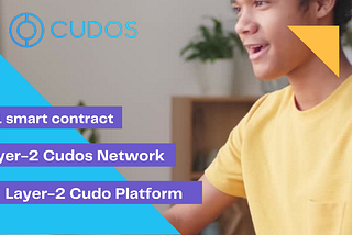 Cudos: The decentralised cloud computing Blockchain Poised to Power Games, Metaverse, DeFis and…