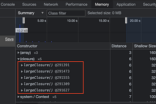 Let’s find out about WeakMap