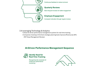 Boost Business Performance with Strategic Planning Insights