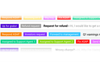 Managing Customer Support in a Startup