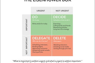 The Prioritization Problem