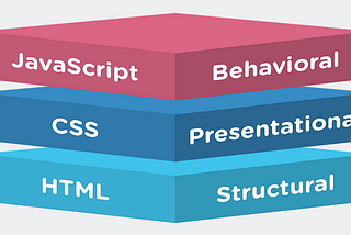 How Long Does It Take to Learn Web Development and Get a Job?