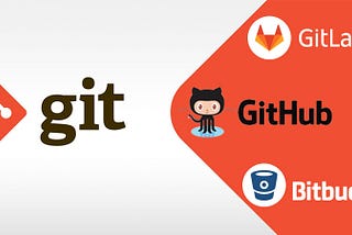 Using Git as Version Control System to Code Together