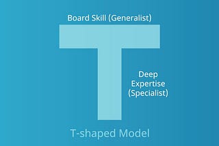 Why Being T-Shaped Doesn’t Make Sense Anymore — and You Should Be an X-Ray Instead